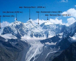 Belukha, Kucherla, Darashkol