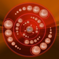 Third Wave