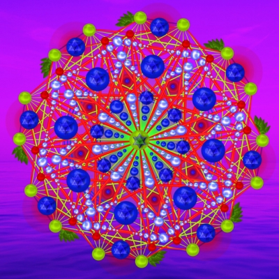 Christ Consciousness Christ Consciousness