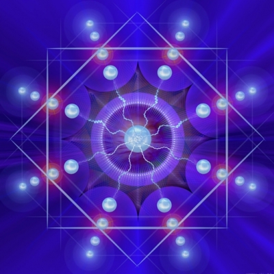 Openness