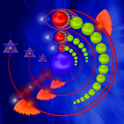 Transcending