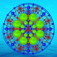 Harmony