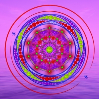 Unity Consciousness