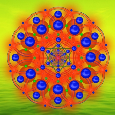Wholeness Consciousness Wholeness Consciousness