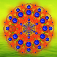 Wholeness Consciousness